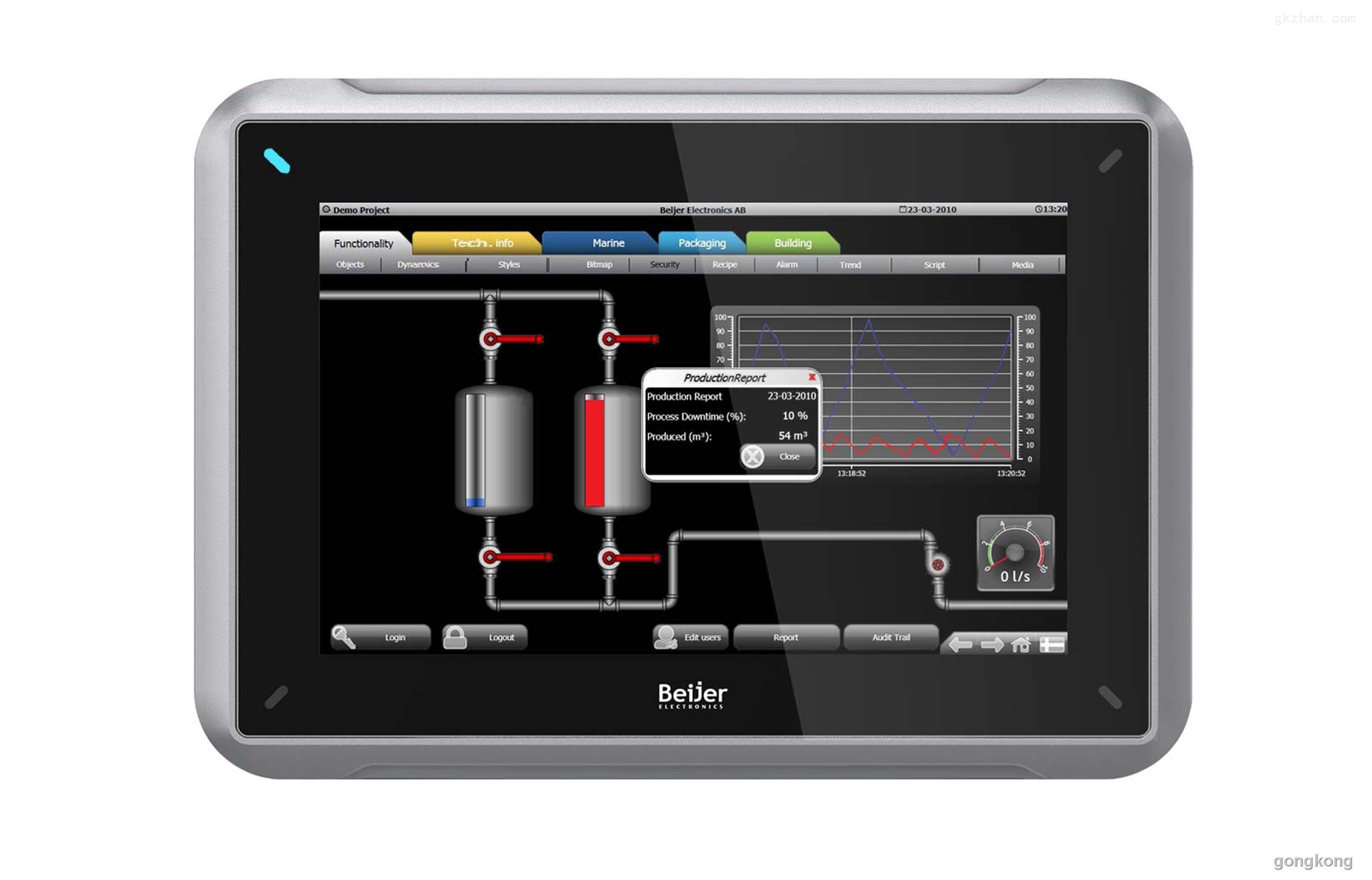 Beijer T60 HMI Panel - Beijer HMI Panels